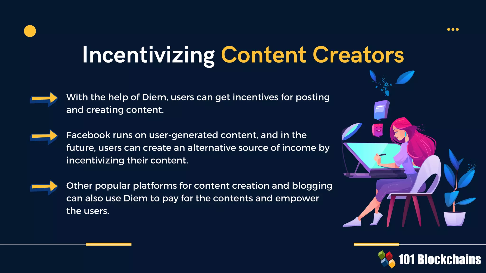 With the help of Diem, users can get incentives for posting
and creating content.
Facebook runs on user-generated content, and in the
future, users can create an alternative source of income by
incentivizing their content.
Other popular platforms for content creation and blogging
can also use Diem to pay for the contents and empower
the users.
Incentivizing Content Creators
 