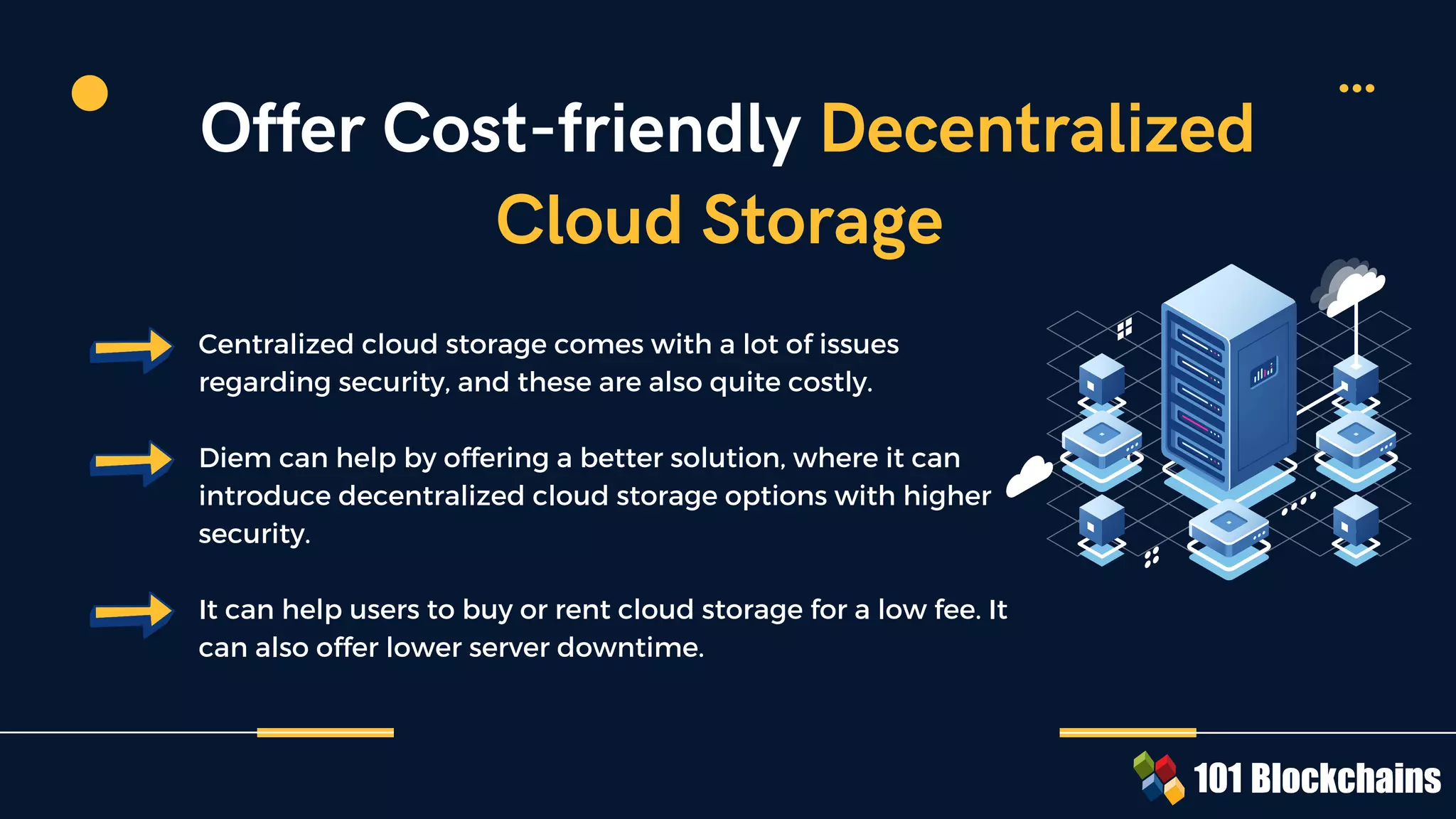 Centralized cloud storage comes with a lot of issues
regarding security, and these are also quite costly.
Diem can help by offering a better solution, where it can
introduce decentralized cloud storage options with higher
security.
It can help users to buy or rent cloud storage for a low fee. It
can also offer lower server downtime.
Offer Cost-friendly Decentralized
Cloud Storage
 