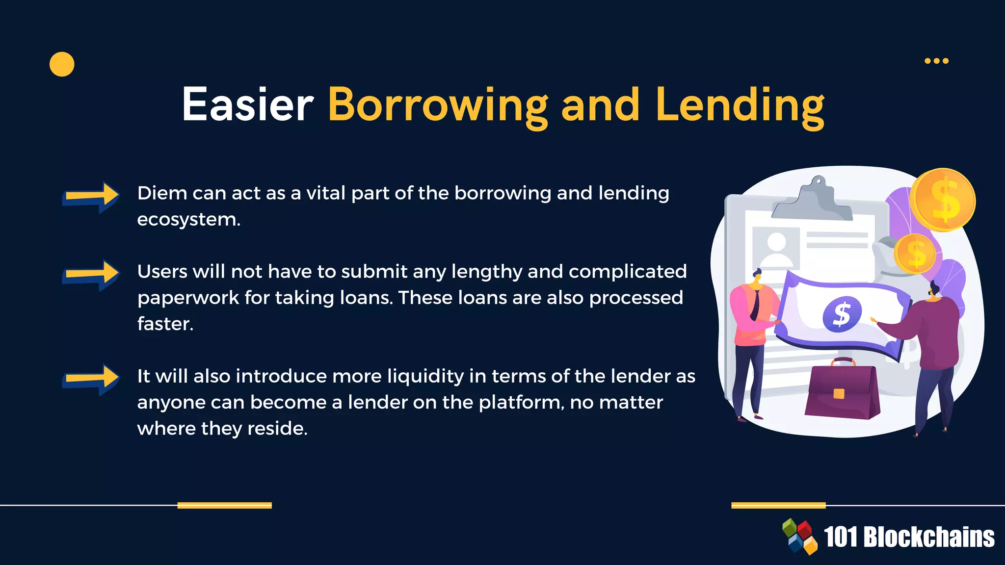 Diem can act as a vital part of the borrowing and lending
ecosystem.
Users will not have to submit any lengthy and complicated
paperwork for taking loans. These loans are also processed
faster.
It will also introduce more liquidity in terms of the lender as
anyone can become a lender on the platform, no matter
where they reside.
Easier Borrowing and Lending
 