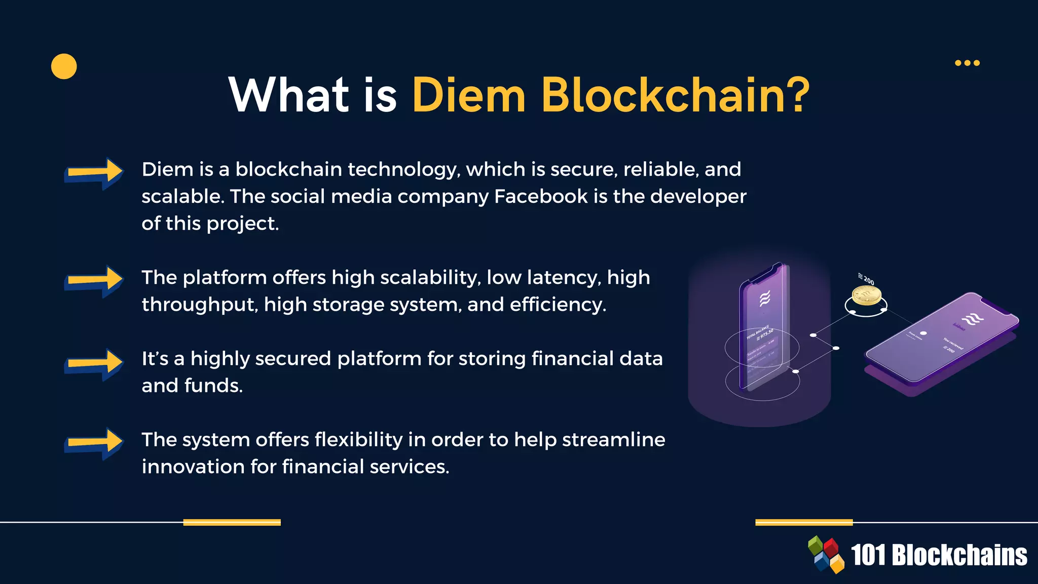 Diem is a blockchain technology, which is secure, reliable, and
scalable. The social media company Facebook is the developer
of this project.
The platform offers high scalability, low latency, high
throughput, high storage system, and efficiency.
It’s a highly secured platform for storing financial data
and funds.
The system offers flexibility in order to help streamline
innovation for financial services.
What is Diem Blockchain?
 