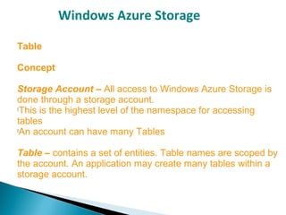 Windows Azure Storage
Table
Concept
Storage Account – All access to Windows Azure Storage is
done through a storage account.

This is the highest level of the namespace for accessing
tables

An account can have many Tables
Table – contains a set of entities. Table names are scoped by
the account. An application may create many tables within a
storage account.
 