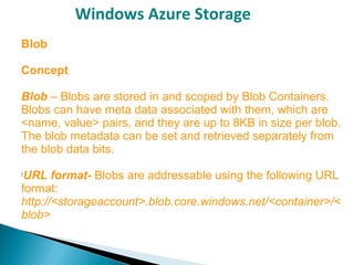 Windows Azure Storage
Blob
Concept
Blob – Blobs are stored in and scoped by Blob Containers.
Blobs can have meta data associated with them, which are
<name, value> pairs, and they are up to 8KB in size per blob.
The blob metadata can be set and retrieved separately from
the blob data bits.

URL format- Blobs are addressable using the following URL
format:
http://<storageaccount>.blob.core.windows.net/<container>/<
blob>
 