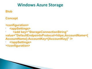 Windows Azure Storage
Blob
Concept
<configuration>

<appSettings>

<add key="StorageConnectionString"
value="DefaultEndpointsProtocol=https;AccountName=[
AccountName];AccountKey=[AccountKey]" />

</appSettings>

</configuration>
 