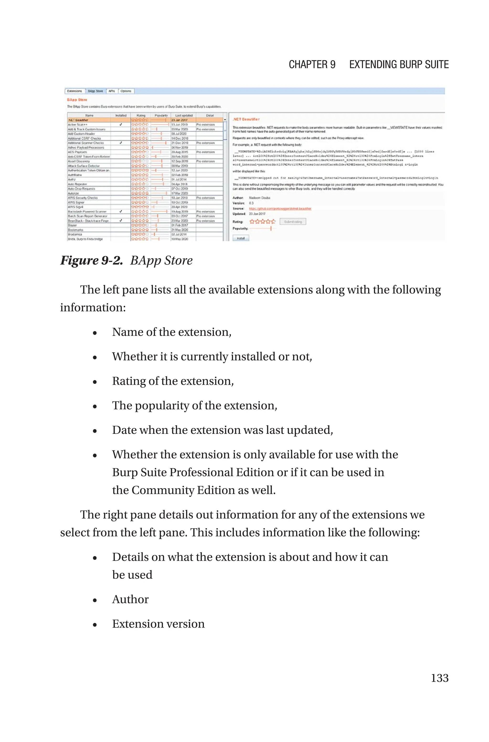 133
The left pane lists all the available extensions along with the following
information:
• Name of the extension,
• Whether it is currently installed or not,
• Rating of the extension,
• The popularity of the extension,
• Date when the extension was last updated,
• Whether the extension is only available for use with the
Burp Suite Professional Edition or if it can be used in
the Community Edition as well.
The right pane details out information for any of the extensions we
select from the left pane. This includes information like the following:
• Details on what the extension is about and how it can
be used
• Author
• Extension version
Figure 9-2. BApp Store
Chapter 9 Extending Burp Suite
 
