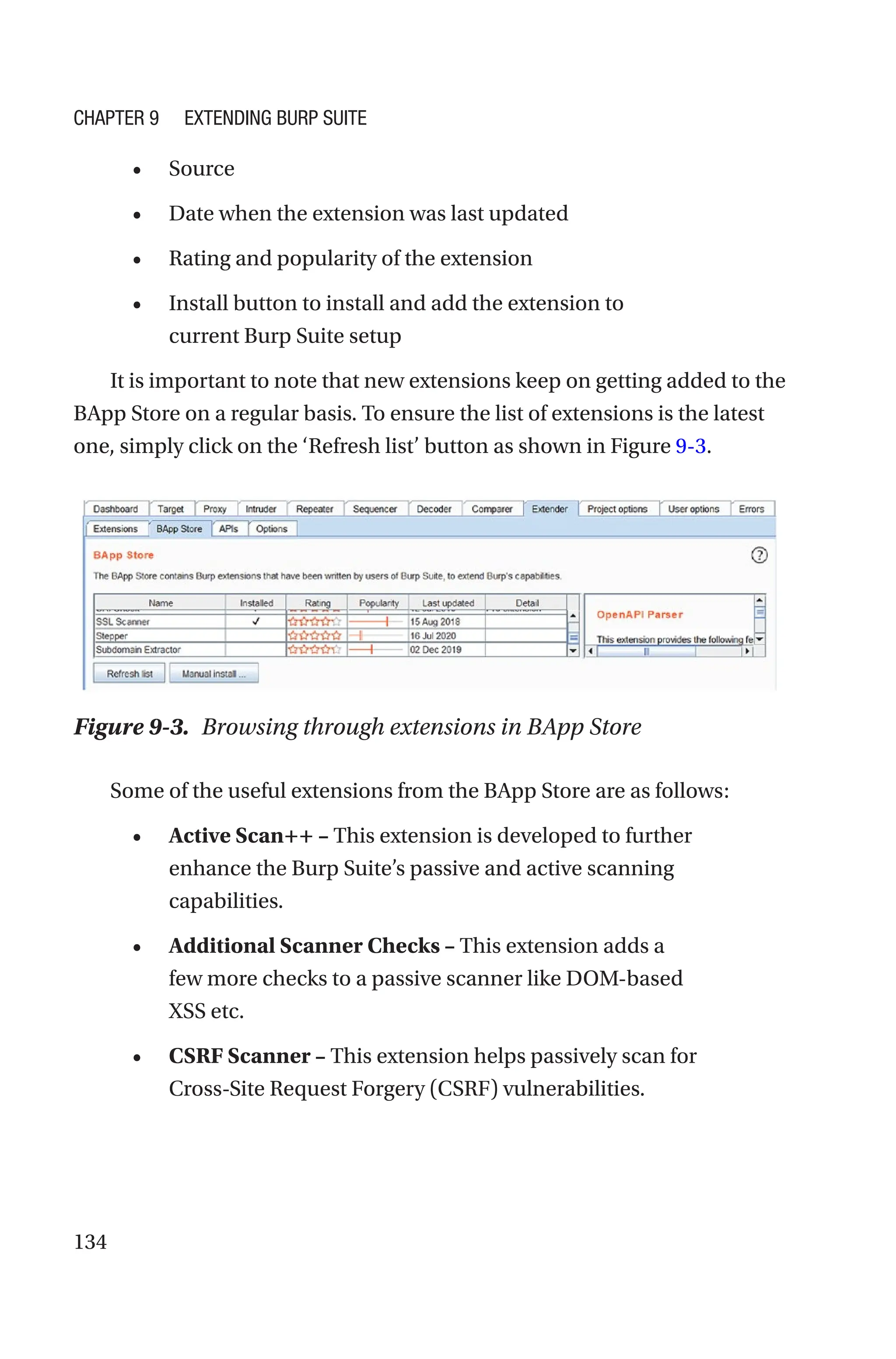 134
• Source
• Date when the extension was last updated
• Rating and popularity of the extension
• Install button to install and add the extension to
current Burp Suite setup
It is important to note that new extensions keep on getting added to the
BApp Store on a regular basis. To ensure the list of extensions is the latest
one, simply click on the ‘Refresh list’ button as shown in Figure 9-3.
Some of the useful extensions from the BApp Store are as follows:
• Active Scan++ – This extension is developed to further
enhance the Burp Suite’s passive and active scanning
capabilities.
• Additional Scanner Checks – This extension adds a
few more checks to a passive scanner like DOM-based
XSS etc.
• CSRF Scanner – This extension helps passively scan for
Cross-Site Request Forgery (CSRF) vulnerabilities.
Figure 9-3. Browsing through extensions in BApp Store
Chapter 9 Extending Burp Suite
 