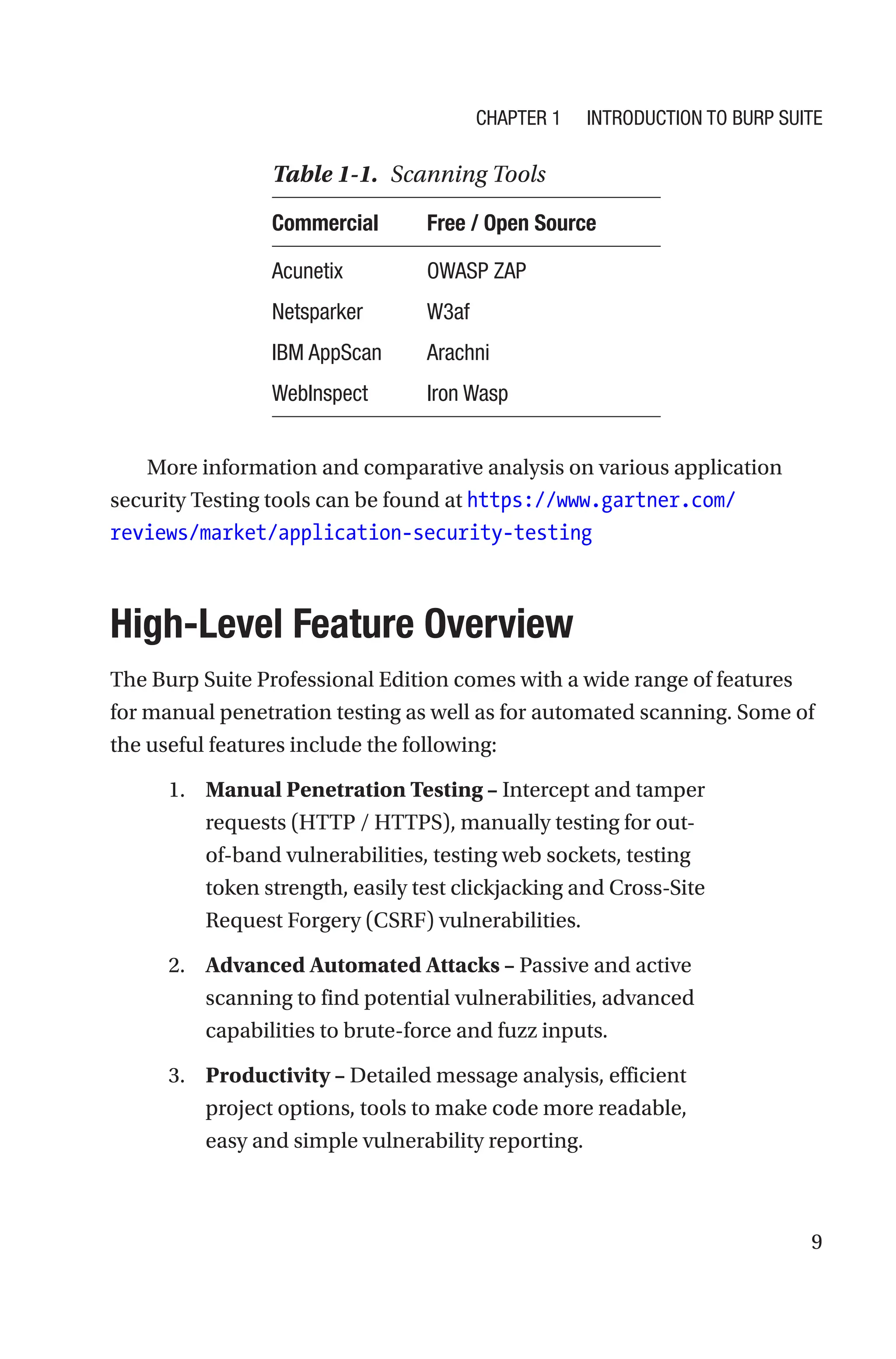 9
More information and comparative analysis on various application
security Testing tools can be found at https://www.gartner.com/
reviews/market/application-security-testing

High-Level Feature Overview
The Burp Suite Professional Edition comes with a wide range of features
for manual penetration testing as well as for automated scanning. Some of
the useful features include the following:
1. Manual Penetration Testing – Intercept and tamper
requests (HTTP / HTTPS), manually testing for out-
of-band vulnerabilities, testing web sockets, testing
token strength, easily test clickjacking and Cross-Site
Request Forgery (CSRF) vulnerabilities.
2. Advanced Automated Attacks – Passive and active
scanning to find potential vulnerabilities, advanced
capabilities to brute-force and fuzz inputs.
3. Productivity – Detailed message analysis, efficient
project options, tools to make code more readable,
easy and simple vulnerability reporting.
Table 1-1. Scanning Tools
Commercial Free / Open Source
Acunetix OWASP ZAP
Netsparker W3af
IBM AppScan Arachni
WebInspect Iron Wasp
Chapter 1 Introduction to Burp Suite
 
