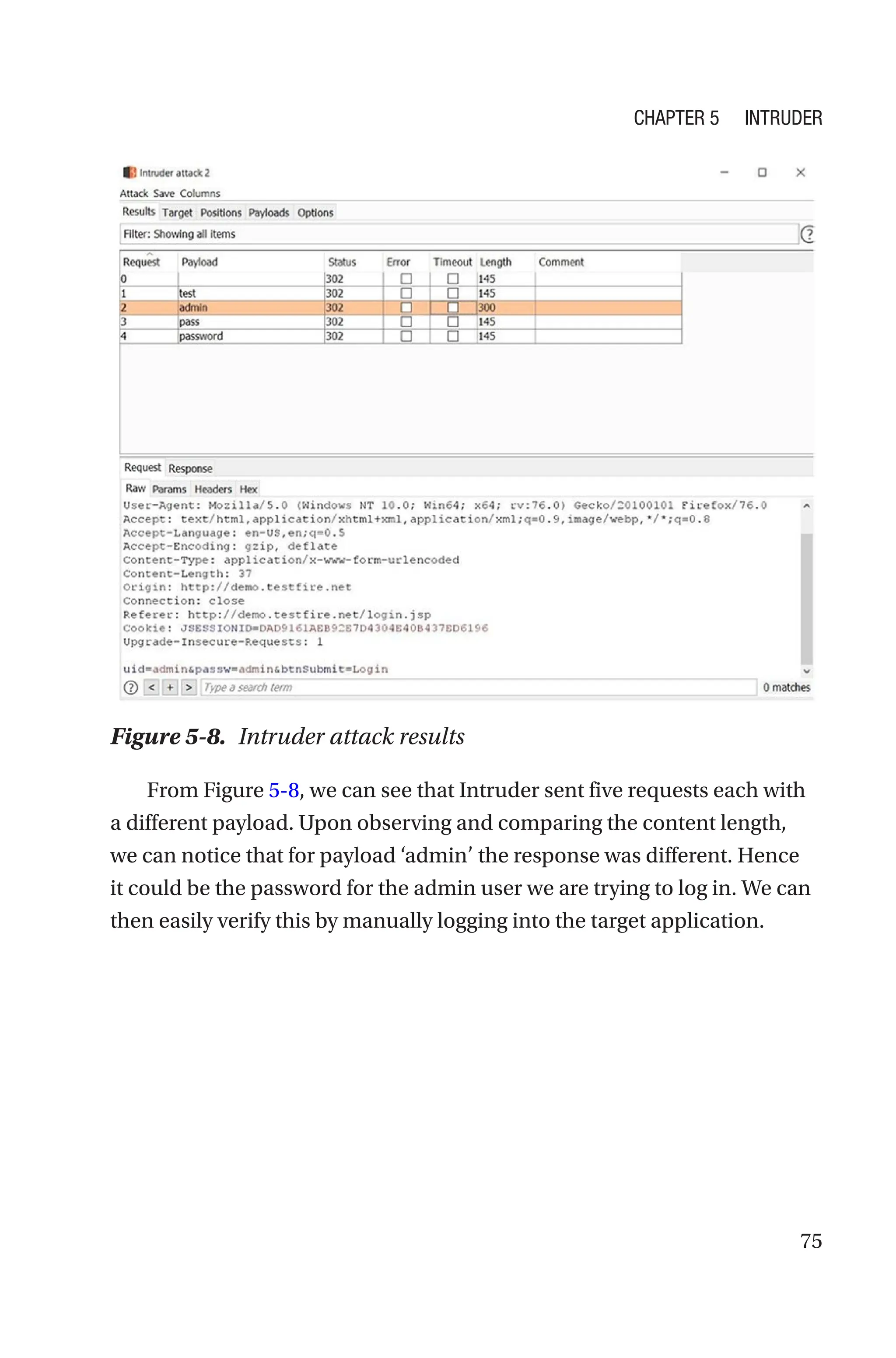 75
From Figure 5-8, we can see that Intruder sent five requests each with
a different payload. Upon observing and comparing the content length,
we can notice that for payload ‘admin’ the response was different. Hence
it could be the password for the admin user we are trying to log in. We can
then easily verify this by manually logging into the target application.
Figure 5-8. Intruder attack results
Chapter 5 Intruder
 