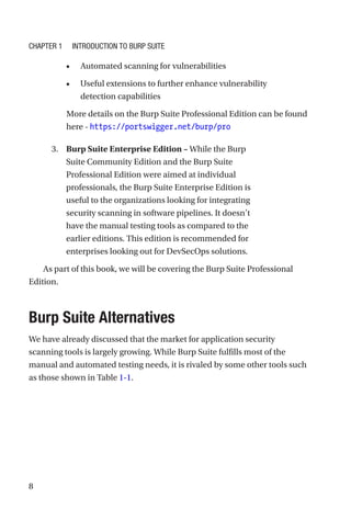 8
• Automated scanning for vulnerabilities
• Useful extensions to further enhance vulnerability
detection capabilities
More details on the Burp Suite Professional Edition can be found
here - https://portswigger.net/burp/pro
3. Burp Suite Enterprise Edition – While the Burp
Suite Community Edition and the Burp Suite
Professional Edition were aimed at individual
professionals, the Burp Suite Enterprise Edition is
useful to the organizations looking for integrating
security scanning in software pipelines. It doesn’t
have the manual testing tools as compared to the
earlier editions. This edition is recommended for
enterprises looking out for DevSecOps solutions.
As part of this book, we will be covering the Burp Suite Professional
Edition.

Burp Suite Alternatives
We have already discussed that the market for application security
scanning tools is largely growing. While Burp Suite fulfills most of the
manual and automated testing needs, it is rivaled by some other tools such
as those shown in Table 1-1.
Chapter 1 Introduction to Burp Suite
 