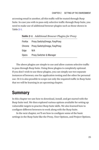 25
accessing email in another, all this traffic will be routed through Burp
Suite. In case you with to pass only selective traffic through Burp Suite, you
need to make use of additional browser plugins such as those shown in
Table 2-1.
The above plugins are simple to use and allow custom selective traffic
to pass through Burp Suite. Using these plugins is completely optional.
If you don’t wish to use these plugins, you can simply use two separate
instances of browser, one for application testing and the other for personal
use. Or it is also possible to scope out only the required traffic in Burp Suite
that we will be learning in an upcoming chapter.
Summary
In this chapter we saw how to download, install, and get started with the
Burp Suite tool. We then explored various options available for setting up
vulnerable targets to practice Burp Suite skills. We also learned how to
configure different browsers to work along with the Burp Suite.
In the next chapter, we’ll see how to configure some of the basic
settings in the Burp Suite like the Proxy, User Options, and Project Options.
Table 2-1. Additional Browser Plugins for Proxy
Firefox Proxy SwitchyOmega, FoxyProxy
Chrome Proxy SwitchyOmega, FoxyProxy
Edge N/A
Opera Proxy Switcher  Manager
Chapter 2 Setting Up the Environment
 