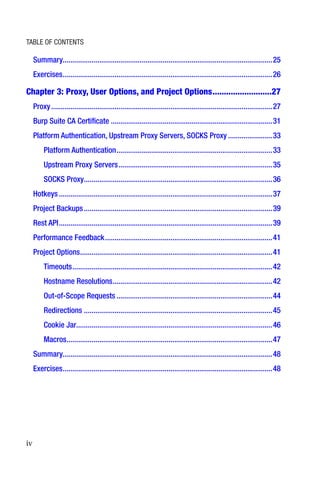 iv
Summary������������������������������������������������������������������������������������������������������������25
Exercises�������������������������������������������������������������������������������������������������������������26
Chapter 3: 
Proxy, User Options, and Project Options��������������������������27
Proxy�������������������������������������������������������������������������������������������������������������������27
Burp Suite CA Certificate������������������������������������������������������������������������������������31
Platform Authentication, Upstream Proxy Servers, SOCKS Proxy�����������������������33
Platform Authentication���������������������������������������������������������������������������������33
Upstream Proxy Servers��������������������������������������������������������������������������������35
SOCKS Proxy��������������������������������������������������������������������������������������������������36
Hotkeys���������������������������������������������������������������������������������������������������������������37
Project Backups��������������������������������������������������������������������������������������������������39
Rest API���������������������������������������������������������������������������������������������������������������39
Performance Feedback���������������������������������������������������������������������������������������41
Project Options����������������������������������������������������������������������������������������������������41
Timeouts��������������������������������������������������������������������������������������������������������42
Hostname Resolutions�����������������������������������������������������������������������������������42
Out-of-Scope Requests���������������������������������������������������������������������������������44
Redirections��������������������������������������������������������������������������������������������������45
Cookie Jar������������������������������������������������������������������������������������������������������46
Macros�����������������������������������������������������������������������������������������������������������47
Summary������������������������������������������������������������������������������������������������������������48
Exercises�������������������������������������������������������������������������������������������������������������48
Table of Contents
 