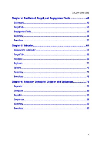 v
Chapter 4: 
Dashboard, Target, and Engagement Tools�����������������������49
Dashboard�����������������������������������������������������������������������������������������������������������49
Target Tab������������������������������������������������������������������������������������������������������������53
Engagement Tools�����������������������������������������������������������������������������������������������58
Summary������������������������������������������������������������������������������������������������������������65
Exercises�������������������������������������������������������������������������������������������������������������65
Chapter 5: Intruder�����������������������������������������������������������������������������67
Introduction to Intruder���������������������������������������������������������������������������������������67
Target Tab������������������������������������������������������������������������������������������������������������69
Positions�������������������������������������������������������������������������������������������������������������69
Payloads��������������������������������������������������������������������������������������������������������������73
Options����������������������������������������������������������������������������������������������������������������76
Summary������������������������������������������������������������������������������������������������������������77
Exercises�������������������������������������������������������������������������������������������������������������78
Chapter 6: 
Repeater, Comparer, Decoder, and Sequencer������������������79
Repeater�������������������������������������������������������������������������������������������������������������79
Comparer������������������������������������������������������������������������������������������������������������86
Decoder���������������������������������������������������������������������������������������������������������������88
Sequencer�����������������������������������������������������������������������������������������������������������89
Summary������������������������������������������������������������������������������������������������������������92
Exercises�������������������������������������������������������������������������������������������������������������93
Table of Contents
 