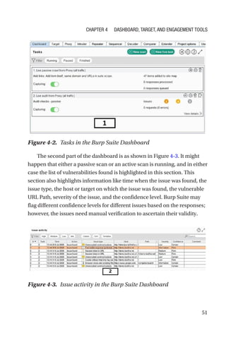 51
The second part of the dashboard is as shown in Figure 4-3. It might
happen that either a passive scan or an active scan is running, and in either
case the list of vulnerabilities found is highlighted in this section. This
section also highlights information like time when the issue was found, the
issue type, the host or target on which the issue was found, the vulnerable
URL Path, severity of the issue, and the confidence level. Burp Suite may
flag different confidence levels for different issues based on the responses;
however, the issues need manual verification to ascertain their validity.
Figure 4-2. Tasks in the Burp Suite Dashboard
Figure 4-3. Issue activity in the Burp Suite Dashboard
Chapter 4 Dashboard, Target, and Engagement Tools
 