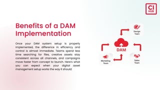 A Complete Guide to DAM Implementation for Modern Teams.pdf