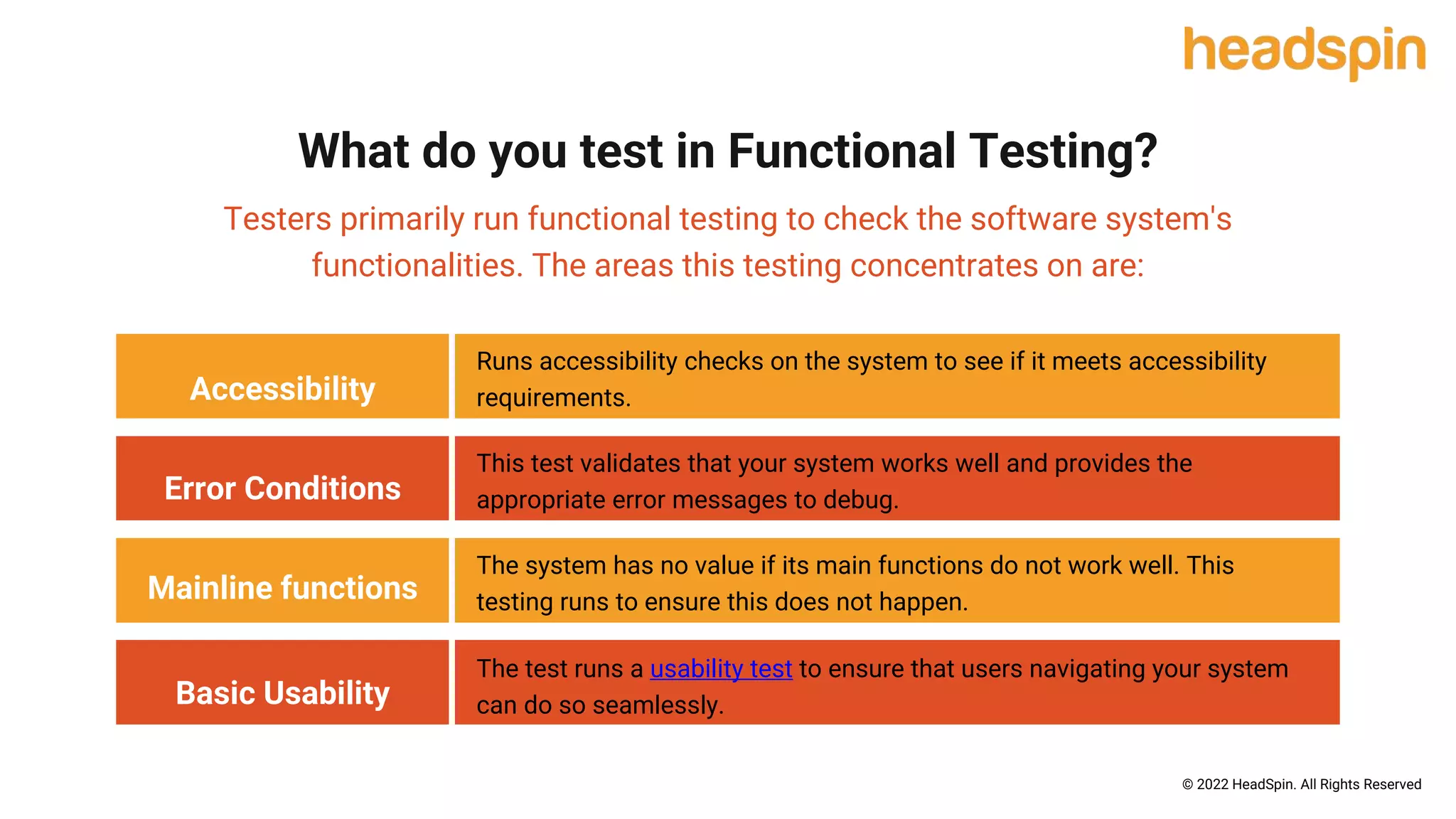 A Complete Guide to Functional Testing | PPTX