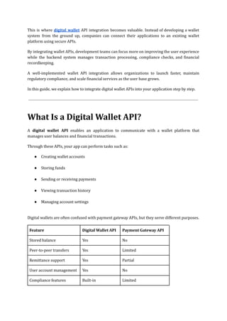 A Complete Guide to Integrating Digital Wallet APIs into Mobile and Web ...