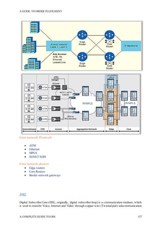A GUIDE TO ORDER FULFILMENT
A COMPLETE GUIDE TO OSS 127
Core network Protocols
 ATM
 Ethernet
 MPLS
 SONET/SDH
Core network devices
 Edge routers
 Core Routers
 Border network gateways
DSL
Digital Subscriber Line (DSL, originally, digital subscriber loop) is a communication medium, which
is used to transfer Voice, Internet and Video through copper wire (Twisted pair) telecommunication
 