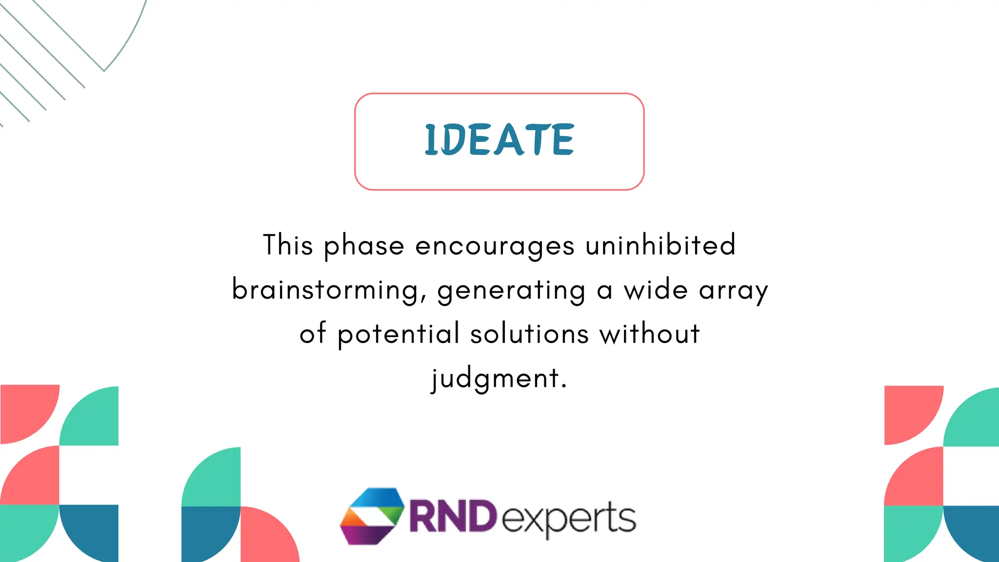 This phase encourages uninhibited
brainstorming, generating a wide array
of potential solutions without
judgment.
IDEATE
 