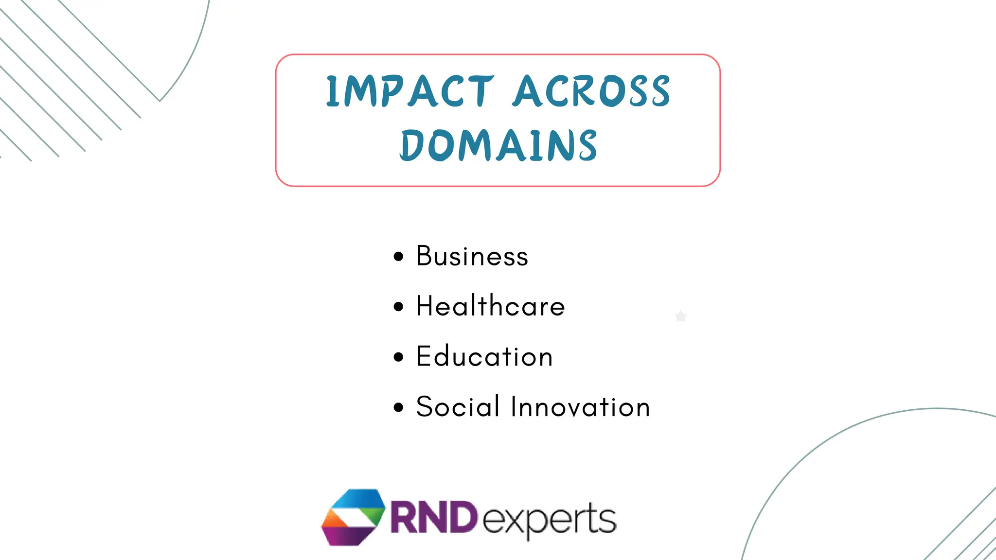 IMPACT ACROSS
DOMAINS
Business
Healthcare
Education
Social Innovation
 