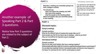 A Complete Guide to the IELTS Speaking Test | PPTX