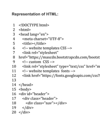 A complete html and css guidelines for beginners | PDF