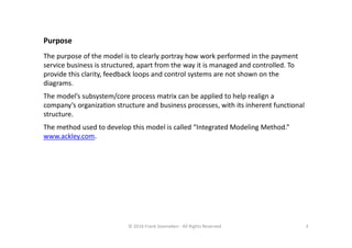 A Complete Model of the Payment Service Business | PDF