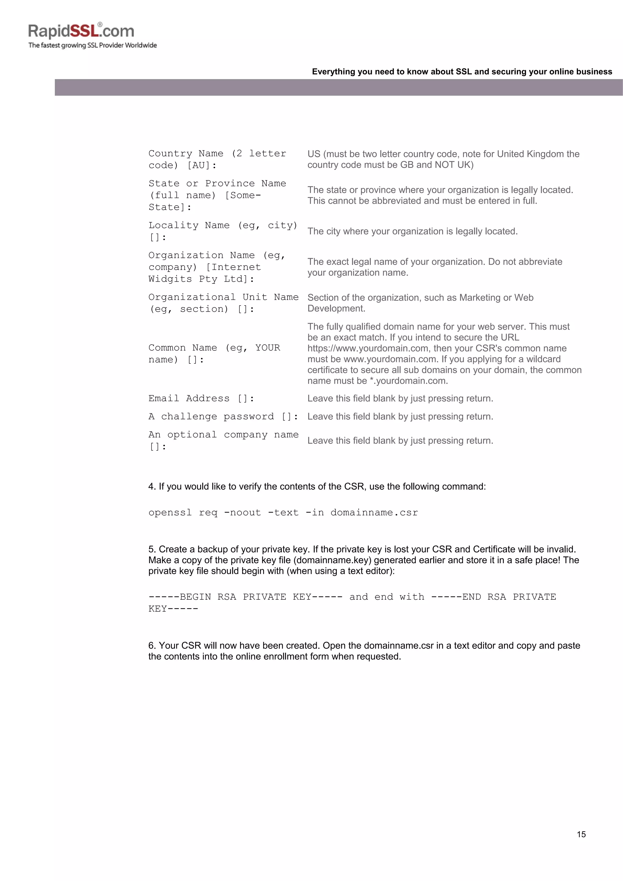 15
Everything you need to know about SSL and securing your online business
Country Name (2 letter
code) [AU]:
US (must be two letter country code, note for United Kingdom the
country code must be GB and NOT UK)
State or Province Name
(full name) [Some-
State]:
The state or province where your organization is legally located.
This cannot be abbreviated and must be entered in full.
Locality Name (eg, city)
[]:
The city where your organization is legally located.
Organization Name (eg,
company) [Internet
Widgits Pty Ltd]:
The exact legal name of your organization. Do not abbreviate
your organization name.
Organizational Unit Name
(eg, section) []:
Section of the organization, such as Marketing or Web
Development.
Common Name (eg, YOUR
name) []:
The fully qualified domain name for your web server. This must
be an exact match. If you intend to secure the URL
https://www.yourdomain.com, then your CSR's common name
must be www.yourdomain.com. If you applying for a wildcard
certificate to secure all sub domains on your domain, the common
name must be *.yourdomain.com.
Email Address []: Leave this field blank by just pressing return.
A challenge password []: Leave this field blank by just pressing return.
An optional company name
[]:
Leave this field blank by just pressing return.
4. If you would like to verify the contents of the CSR, use the following command:
openssl req -noout -text -in domainname.csr
5. Create a backup of your private key. If the private key is lost your CSR and Certificate will be invalid.
Make a copy of the private key file (domainname.key) generated earlier and store it in a safe place! The
private key file should begin with (when using a text editor):
-----BEGIN RSA PRIVATE KEY----- and end with -----END RSA PRIVATE
KEY-----
6. Your CSR will now have been created. Open the domainname.csr in a text editor and copy and paste
the contents into the online enrollment form when requested.
 