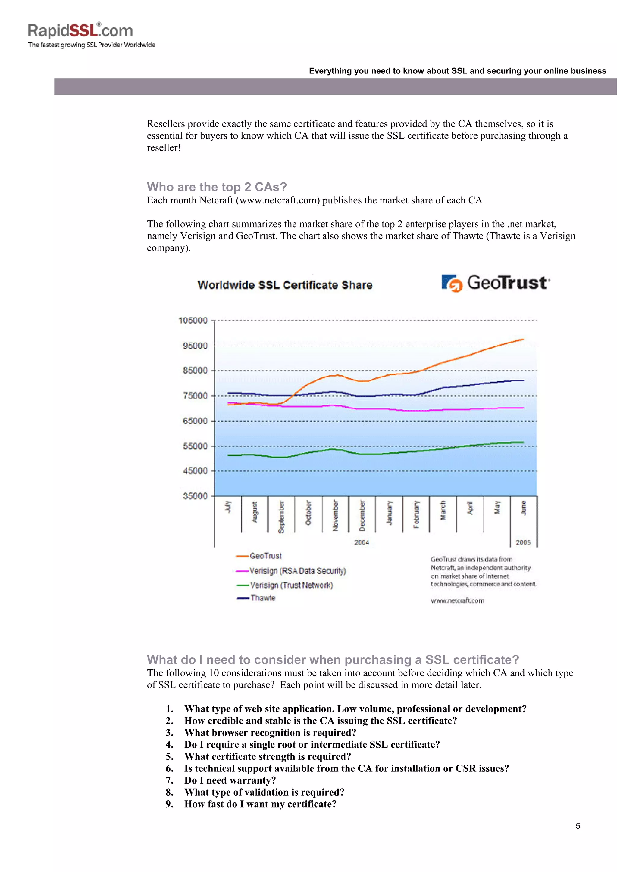 5
Everything you need to know about SSL and securing your online business
Resellers provide exactly the same certificate and features provided by the CA themselves, so it is
essential for buyers to know which CA that will issue the SSL certificate before purchasing through a
reseller!
Who are the top 2 CAs?
Each month Netcraft (www.netcraft.com) publishes the market share of each CA.
The following chart summarizes the market share of the top 2 enterprise players in the .net market,
namely Verisign and GeoTrust. The chart also shows the market share of Thawte (Thawte is a Verisign
company).
What do I need to consider when purchasing a SSL certificate?
The following 10 considerations must be taken into account before deciding which CA and which type
of SSL certificate to purchase? Each point will be discussed in more detail later.
1. What type of web site application. Low volume, professional or development?
2. How credible and stable is the CA issuing the SSL certificate?
3. What browser recognition is required?
4. Do I require a single root or intermediate SSL certificate?
5. What certificate strength is required?
6. Is technical support available from the CA for installation or CSR issues?
7. Do I need warranty?
8. What type of validation is required?
9. How fast do I want my certificate?
 