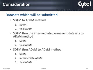 A complex ADaM dataset - three different ways to create one | PDF