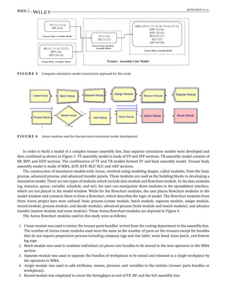 A complex garment assembly line balancing using | PDF