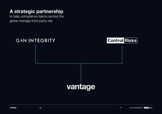 Through Line Risk Partners A compliance officer's guide to third party risk management | PDF