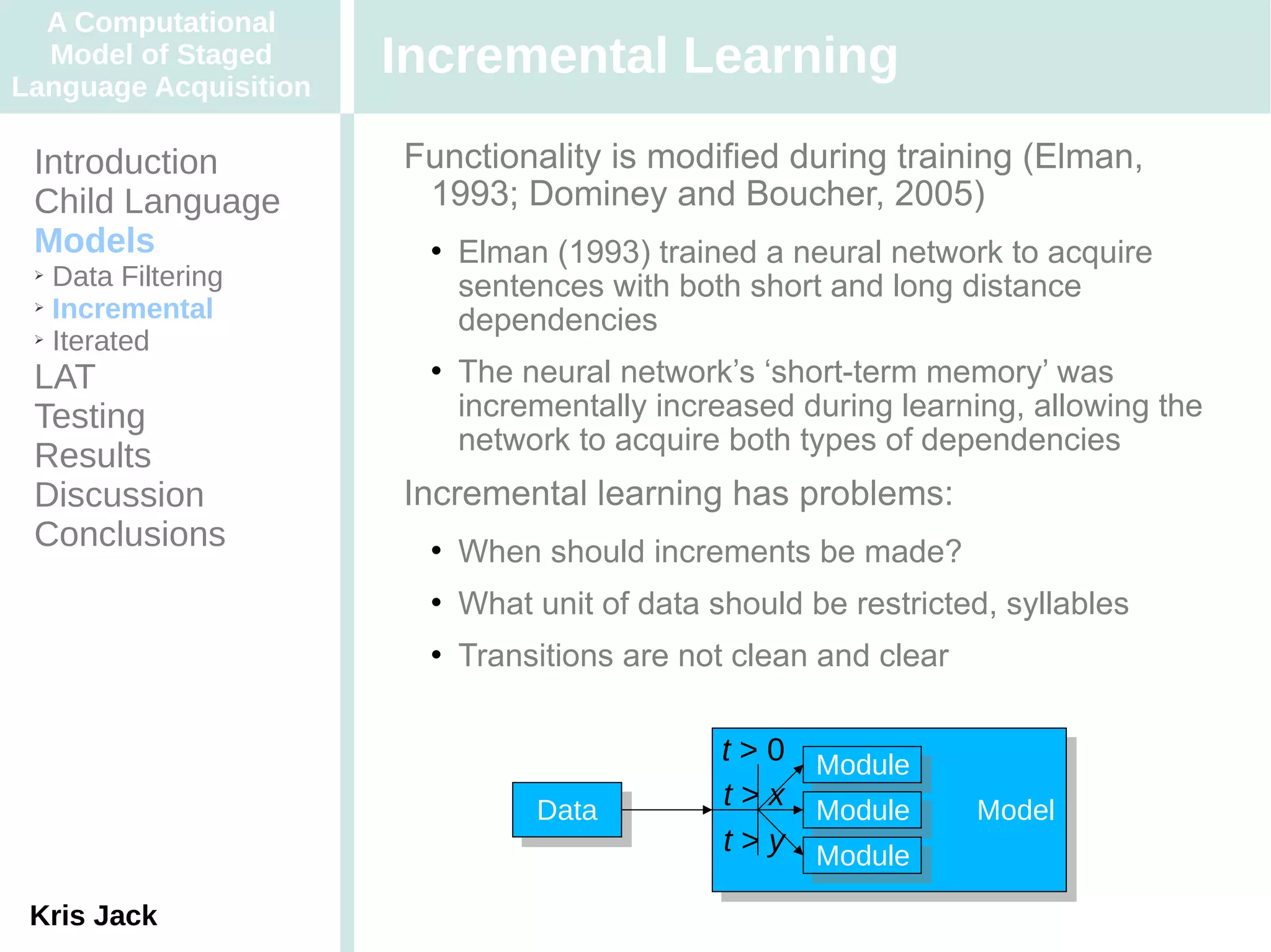 A Computational
  Model of Staged
Language Acquisition
                       Incremental Learning
 Introduction          Functionality is modified during training (Elman,
 Child Language         1993; Dominey and Boucher, 2005)
 Models                    Elman (1993) trained a neural network to acquire
 ➢ Data Filtering           sentences with both short and long distance
 ➢ Incremental

 ➢ Iterated
                            dependencies
 LAT                       The neural network’s ‘short-term memory’ was
 Testing                    incrementally increased during learning, allowing the
                            network to acquire both types of dependencies
 Results
 Discussion            Incremental learning has problems:
 Conclusions               When should increments be made?
                           What unit of data should be restricted, syllables
                           Transitions are not clean and clear

                                               t > 0 Module
                                                     Module
                                 Data
                                               t > x Module       Model
                                 Data                Module       Model
                                               t > y Module
                                                      Module
 Kris Jack
 