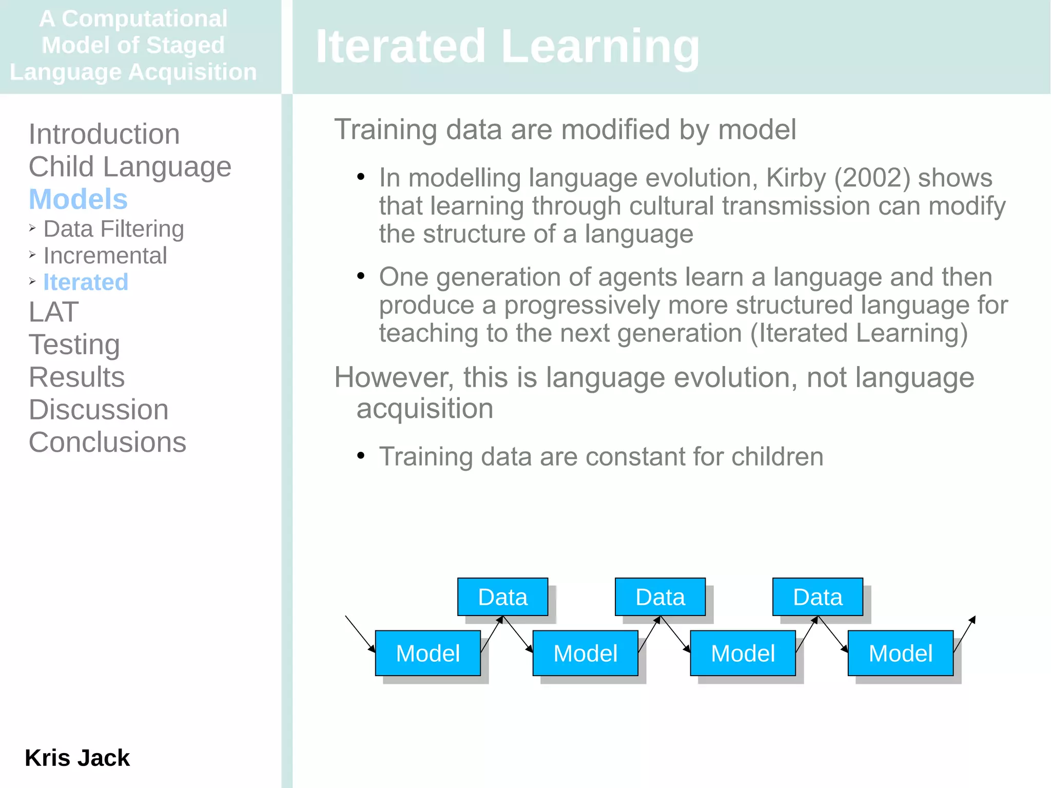 A Computational
  Model of Staged
Language Acquisition
                       Iterated Learning
 Introduction          Training data are modified by model
 Child Language            In modelling language evolution, Kirby (2002) shows
 Models                     that learning through cultural transmission can modify
 ➢ Data Filtering           the structure of a language
 ➢ Incremental

 ➢ Iterated                One generation of agents learn a language and then
 LAT                        produce a progressively more structured language for
 Testing                    teaching to the next generation (Iterated Learning)
 Results               However, this is language evolution, not language
 Discussion             acquisition
 Conclusions               Training data are constant for children




                                     Data
                                     Data           Data
                                                    Data           Data
                                                                   Data

                             Model
                             Model          Model
                                            Model          Model
                                                           Model          Model
                                                                          Model



 Kris Jack
 