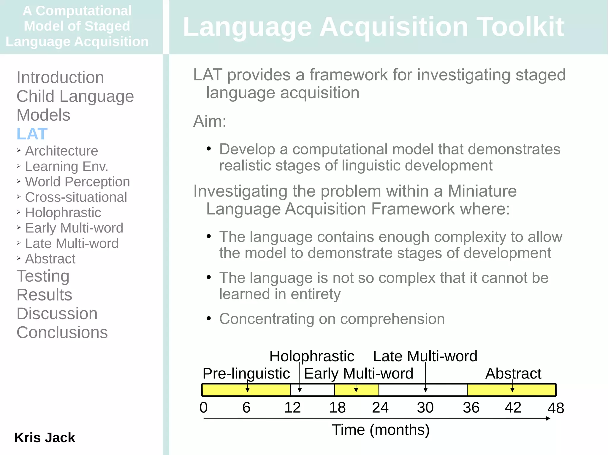A Computational
  Model of Staged
Language Acquisition
                       Language Acquisition Toolkit
 Introduction          LAT provides a framework for investigating staged
 Child Language         language acquisition
 Models                Aim:
 LAT
 ➢ Architecture            Develop a computational model that demonstrates
 ➢ Learning Env.            realistic stages of linguistic development
 ➢ World Perception

 ➢ Cross-situational   Investigating the problem within a Miniature
 ➢ Holophrastic          Language Acquisition Framework where:
 ➢ Early Multi-word

 ➢ Late Multi-word
                           The language contains enough complexity to allow
 ➢ Abstract                 the model to demonstrate stages of development
 Testing                   The language is not so complex that it cannot be
 Results                    learned in entirety
 Discussion                Concentrating on comprehension
 Conclusions
                                  Holophrastic Late Multi-word
                        Pre-linguistic Early Multi-word        Abstract

                        0      6     12    18   24    30       36    42    48
 Kris Jack
                                           Time (months)
 