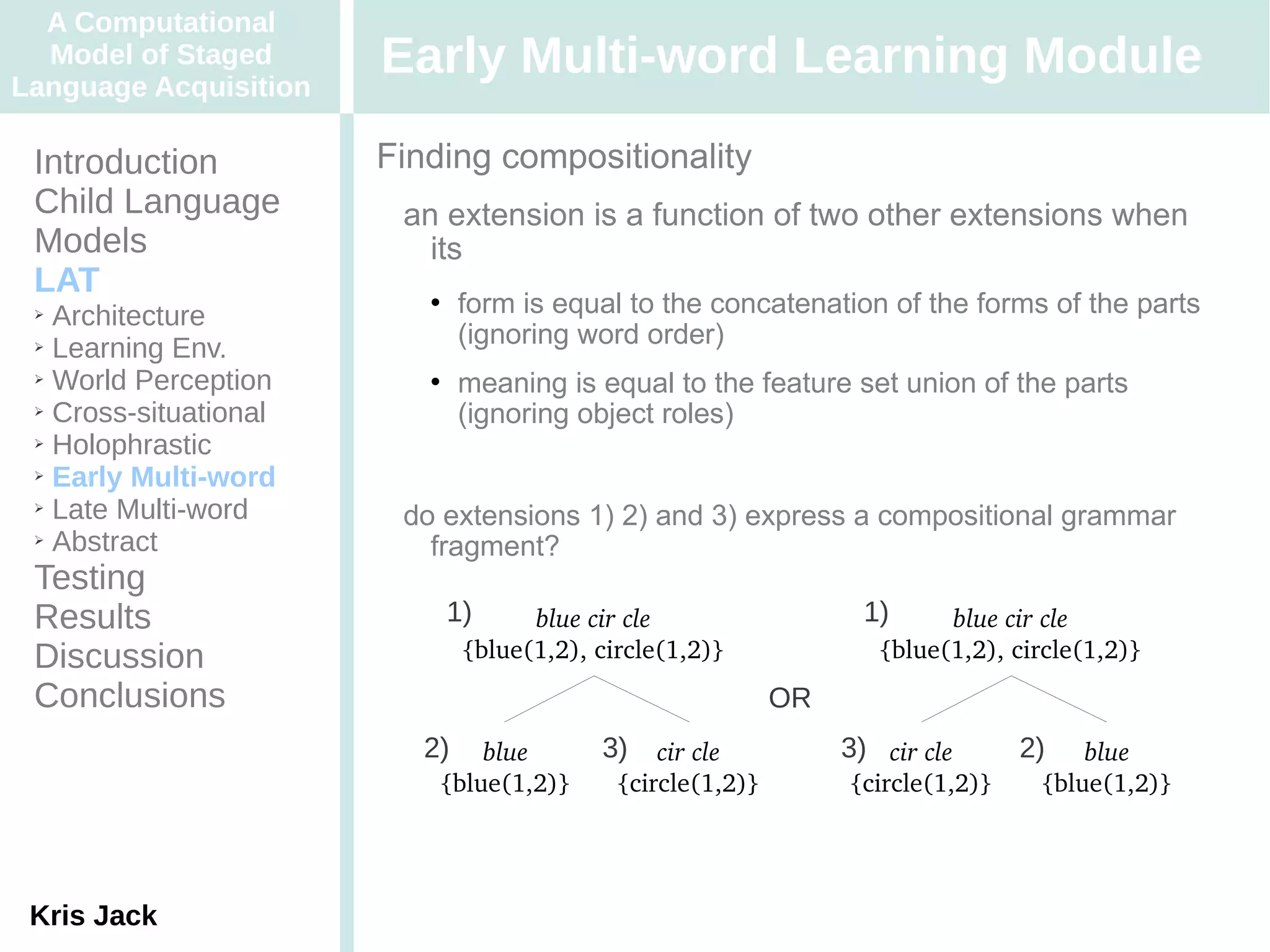 A Computational
  Model of Staged
Language Acquisition
                       Early Multi-word Learning Module
 Introduction          Finding compositionality
 Child Language         an extension is a function of two other extensions when
 Models                   its
 LAT
 ➢ Architecture
                              form is equal to the concatenation of the forms of the parts
 ➢ Learning Env.
                               (ignoring word order)
 ➢ World Perception           meaning is equal to the feature set union of the parts
 ➢ Cross-situational
                               (ignoring object roles)
 ➢ Holophrastic

 ➢ Early Multi-word

 ➢ Late Multi-word
                        do extensions 1) 2) and 3) express a compositional grammar
 ➢ Abstract
                          fragment?
 Testing
 Results                      1)     blue cir cle                   1)     blue cir cle
 Discussion                    {blue(1,2), circle(1,2)}              {blue(1,2), circle(1,2)}
 Conclusions                                                 OR
                          2)   blue        3)    cir cle          3) cir cle      2)   blue
                           {blue(1,2)}       {circle(1,2)}        {circle(1,2)}    {blue(1,2)}




 Kris Jack
 