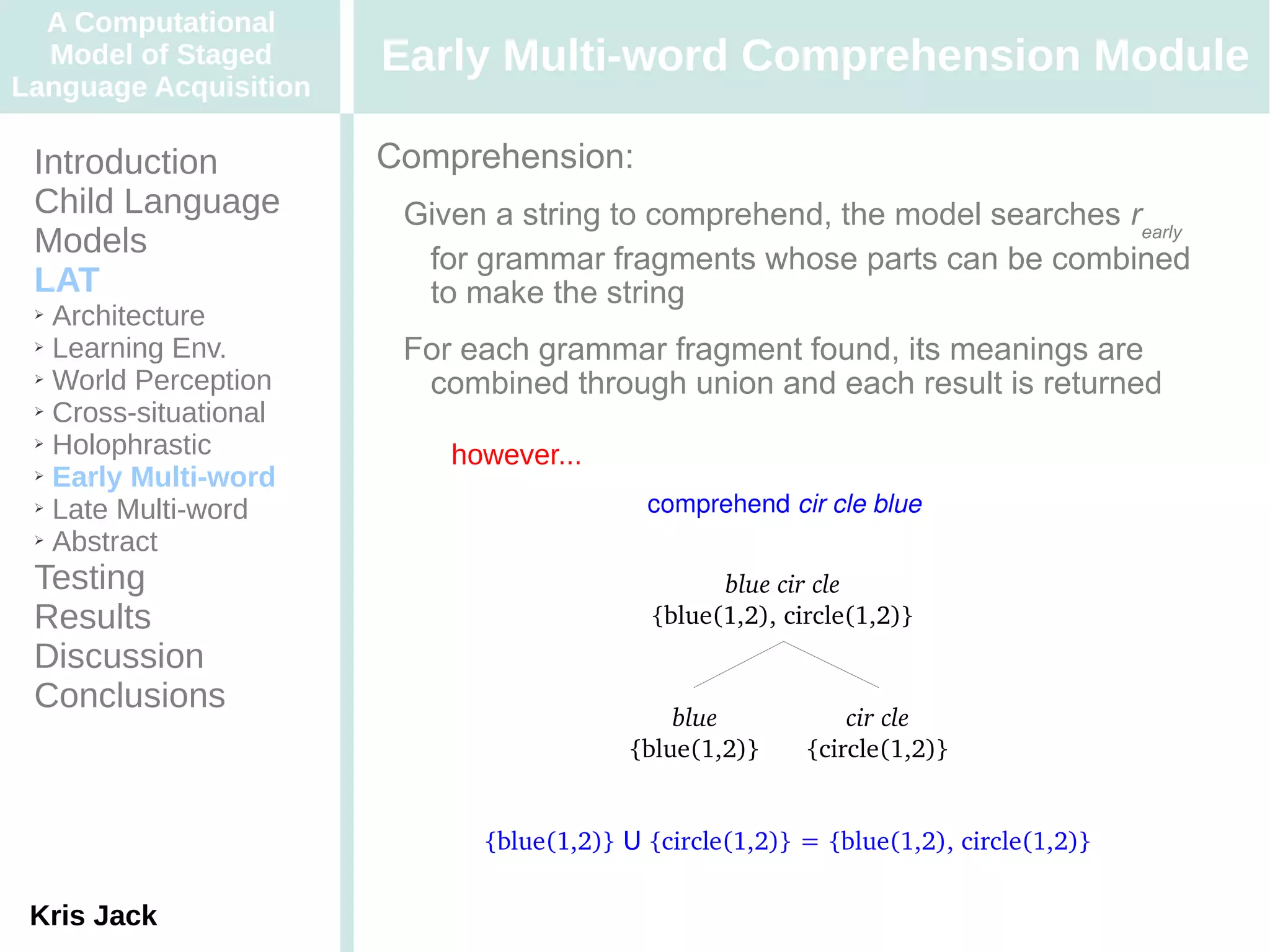 A Computational
  Model of Staged      Early Multi-word Comprehension Module
Language Acquisition

 Introduction          Comprehension:
 Child Language         Given a string to comprehend, the model searches rearly
 Models                  for grammar fragments whose parts can be combined
 LAT                     to make the string
 ➢ Architecture
 ➢ Learning Env.
                        For each grammar fragment found, its meanings are
 ➢ World Perception
                         combined through union and each result is returned
 ➢ Cross-situational

 ➢ Holophrastic
                           however...
 ➢ Early Multi-word

 ➢ Late Multi-word                         comprehend cir cle blue
 ➢ Abstract


 Testing                                         blue cir cle
 Results                                   {blue(1,2), circle(1,2)}
 Discussion
 Conclusions
                                             blue            cir cle
                                         {blue(1,2)}     {circle(1,2)}


                             {blue(1,2)} U {circle(1,2)} = {blue(1,2), circle(1,2)}

 Kris Jack
 