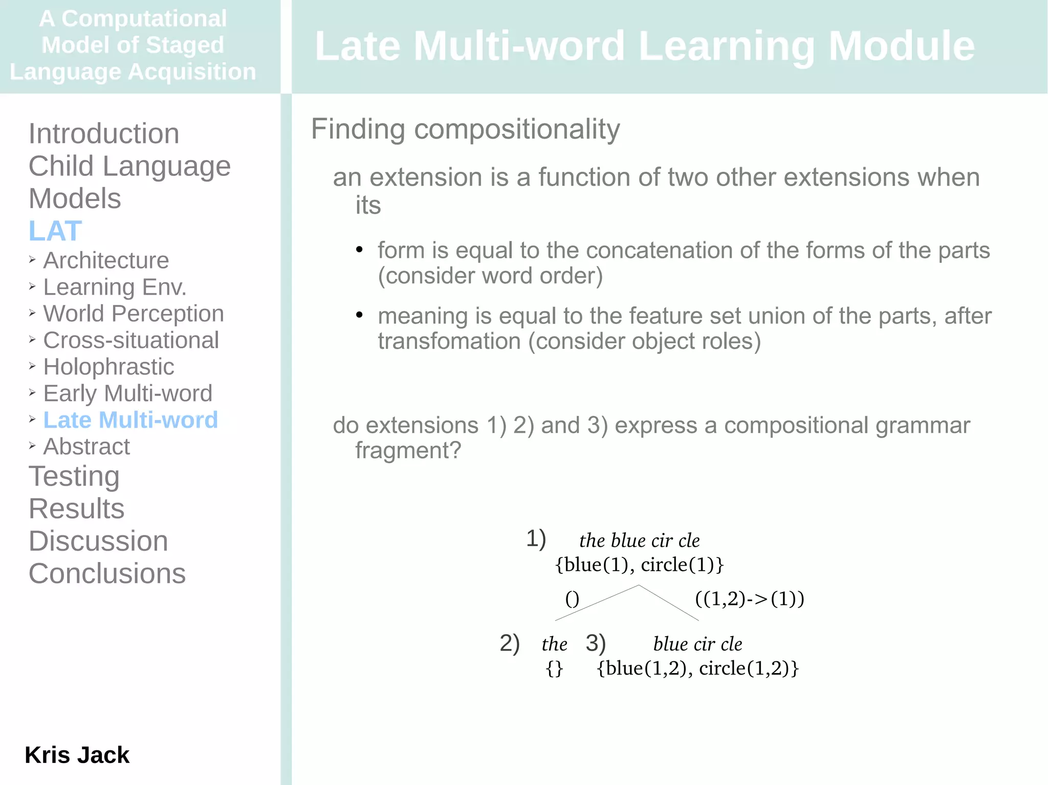 A Computational
  Model of Staged
Language Acquisition
                       Late Multi-word Learning Module
 Introduction          Finding compositionality
 Child Language         an extension is a function of two other extensions when
 Models                   its
 LAT
 ➢ Architecture
                             form is equal to the concatenation of the forms of the parts
 ➢ Learning Env.
                              (consider word order)
 ➢ World Perception          meaning is equal to the feature set union of the parts, after
 ➢ Cross-situational
                              transfomation (consider object roles)
 ➢ Holophrastic

 ➢ Early Multi-word

 ➢ Late Multi-word
                        do extensions 1) 2) and 3) express a compositional grammar
 ➢ Abstract
                          fragment?
 Testing
 Results
 Discussion                                 1)      the blue cir cle
                                                 {blue(1), circle(1)}
 Conclusions
                                                  ()              ((1,2)­>(1))

                                          2) the 3)          blue cir cle
                                              {}       {blue(1,2), circle(1,2)}



 Kris Jack
 