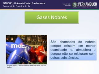 Gases Nobres
São chamados de nobres
porque existem em menor
quantidade na atmosfera e
porque não se misturam com
outras substâncias.
CIÊNCIAS, 6º Ano do Ensino Fundamental
Composição Química do Ar
Imagem: Vrysxy / Creative Commons Attribution-Share Alike 2.0
Generic
 
