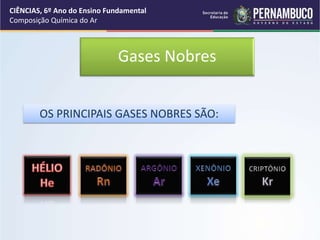 Gases Nobres
OS PRINCIPAIS GASES NOBRES SÃO:
CIÊNCIAS, 6º Ano do Ensino Fundamental
Composição Química do Ar
 