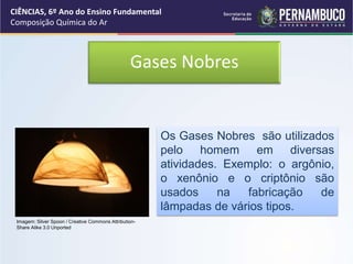 Os Gases Nobres são utilizados
pelo homem em diversas
atividades. Exemplo: o argônio,
o xenônio e o criptônio são
usados na fabricação de
lâmpadas de vários tipos.
CIÊNCIAS, 6º Ano do Ensino Fundamental
Composição Química do Ar
Imagem: Silver Spoon / Creative Commons Attribution-
Share Alike 3.0 Unported
Gases Nobres
 
