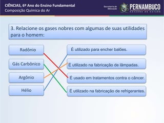 3. Relacione os gases nobres com algumas de suas utilidades
para o homem:
Radônio
Gás Carbônico
Argônio
Hélio É utilizado na fabricação de refrigerantes.
É utilizado na fabricação de lâmpadas.
É usado em tratamentos contra o câncer.
É utilizado para encher balões.
CIÊNCIAS, 6º Ano do Ensino Fundamental
Composição Química do Ar
 