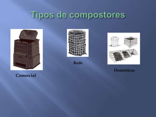 Tipos de compostoresRedeDomésticosComercial
