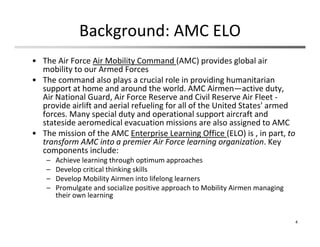 Background: AMC ELO
• The Air Force Air Mobility Command (AMC) provides global air 
mobility to our Armed Forces
• The command also plays a crucial role in providing humanitarian 
support at home and around the world. AMC Airmen—active duty, 
Air National Guard, Air Force Reserve and Civil Reserve Air Fleet ‐
provide airlift and aerial refueling for all of the United States' armed 
forces. Many special duty and operational support aircraft and 
stateside aeromedical evacuation missions are also assigned to AMC
• The mission of the AMC Enterprise Learning Office (ELO) is , in part, to 
transform AMC into a premier Air Force learning organization. Key 
components include:
– Achieve learning through optimum approaches 
– Develop critical thinking skills
– Develop Mobility Airmen into lifelong learners
– Promulgate and socialize positive approach to Mobility Airmen managing 
their own learning
4
 