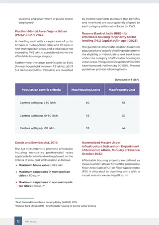 A Comprehensive Framework to Promote Affordable Housing in India ...
