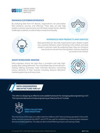 A comprehensive guide on Data Engineering for IoT-1.pdf