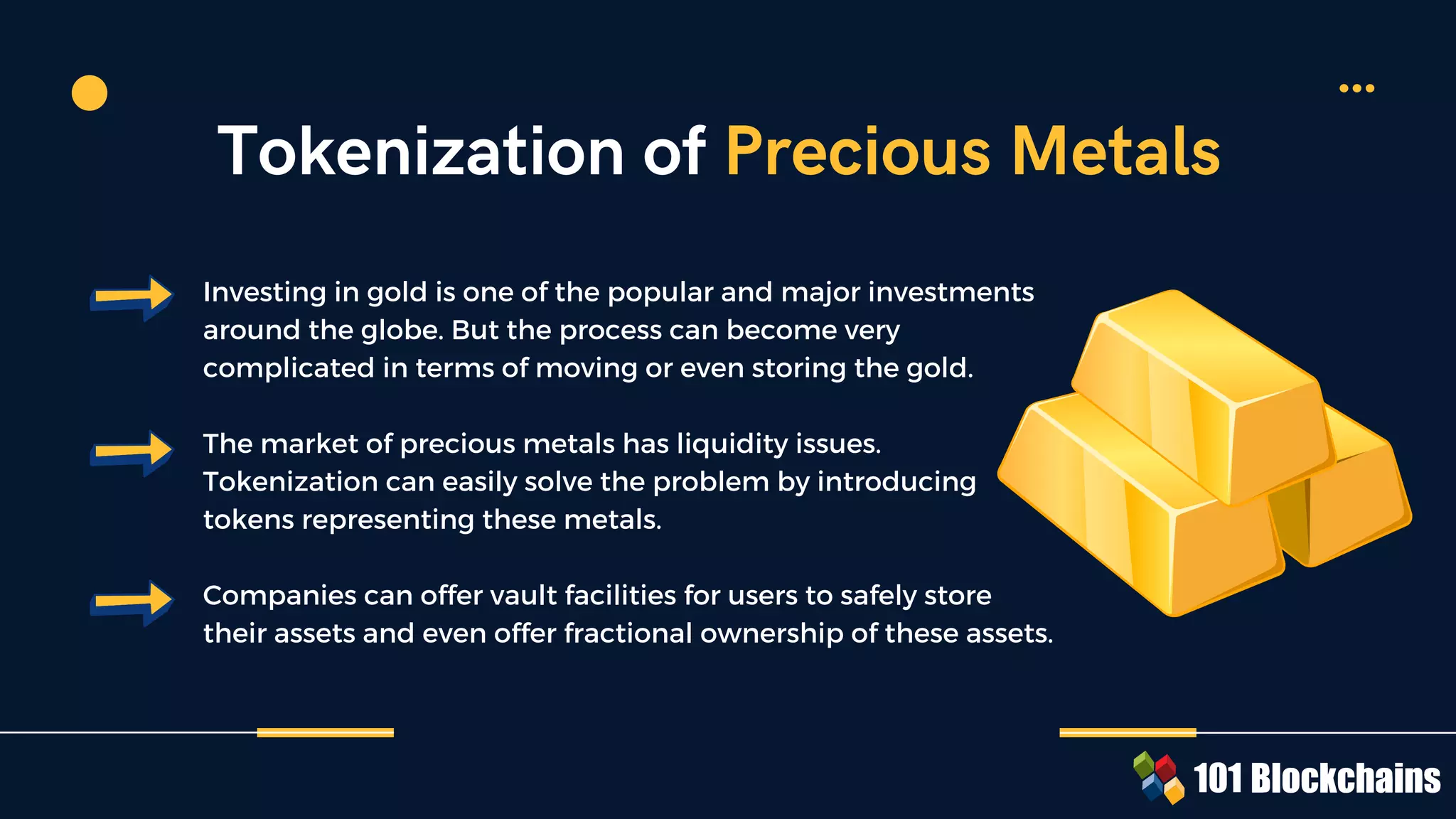 Investing in gold is one of the popular and major investments
around the globe. But the process can become very
complicated in terms of moving or even storing the gold.
The market of precious metals has liquidity issues.
Tokenization can easily solve the problem by introducing
tokens representing these metals.
Companies can offer vault facilities for users to safely store
their assets and even offer fractional ownership of these assets.
Tokenization of Precious Metals
 