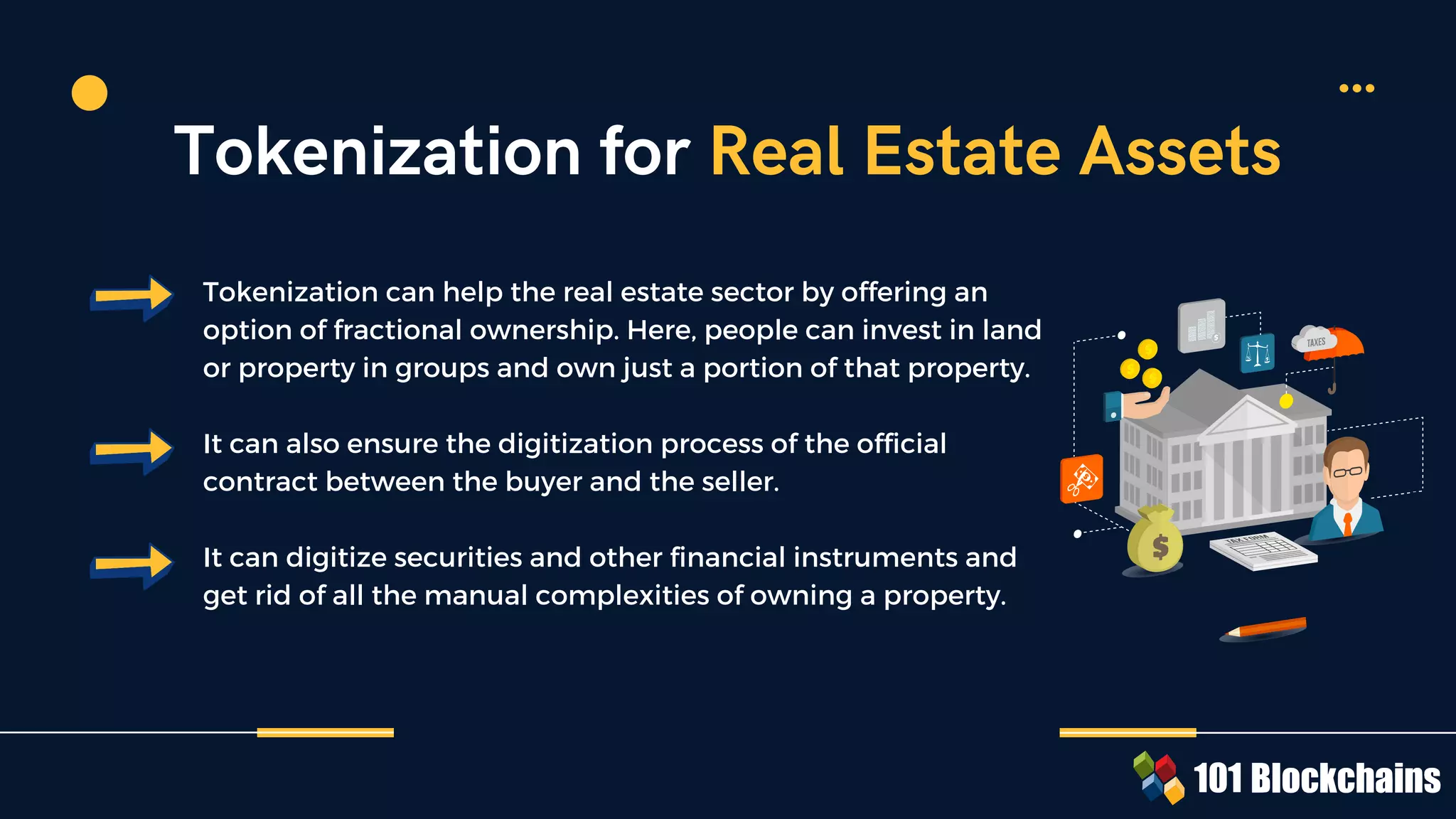 Tokenization can help the real estate sector by offering an
option of fractional ownership. Here, people can invest in land
or property in groups and own just a portion of that property.
It can also ensure the digitization process of the official
contract between the buyer and the seller.
It can digitize securities and other financial instruments and
get rid of all the manual complexities of owning a property.
Tokenization for Real Estate Assets
 