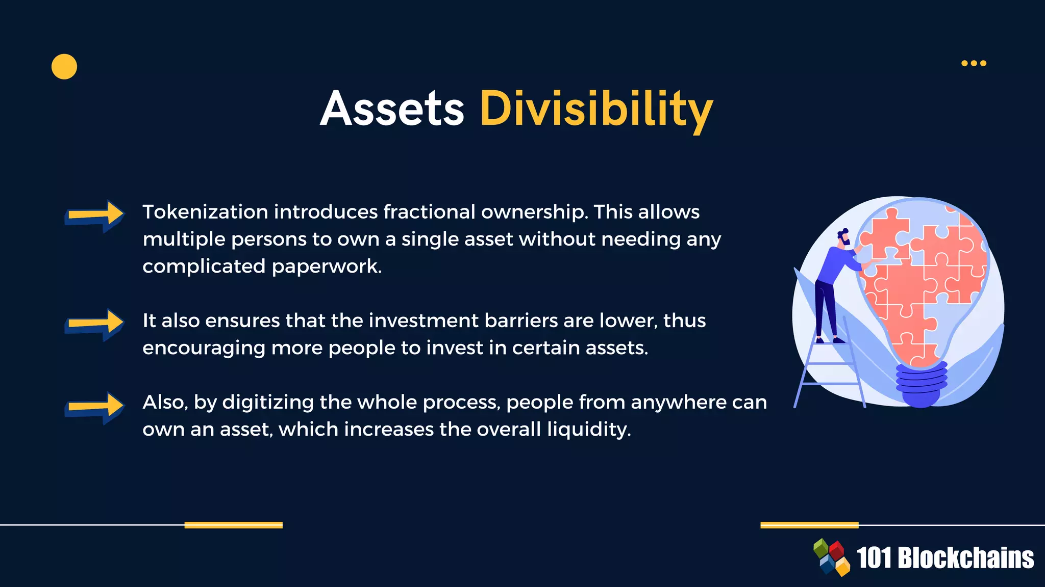 Tokenization introduces fractional ownership. This allows
multiple persons to own a single asset without needing any
complicated paperwork.
It also ensures that the investment barriers are lower, thus
encouraging more people to invest in certain assets.
Also, by digitizing the whole process, people from anywhere can
own an asset, which increases the overall liquidity.
Assets Divisibility
 