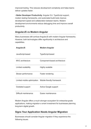 Comprehensive Guide to Angular Migration: Benefits and Best Practices ...
