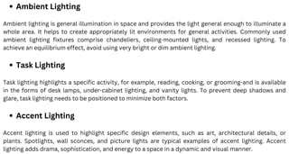 A Comprehensive Guide to Lighting in Interior Design.pdf