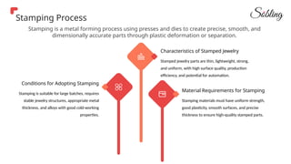 A Comprehensive Guide To Mechanical Processing Technology Of Jewelry ...